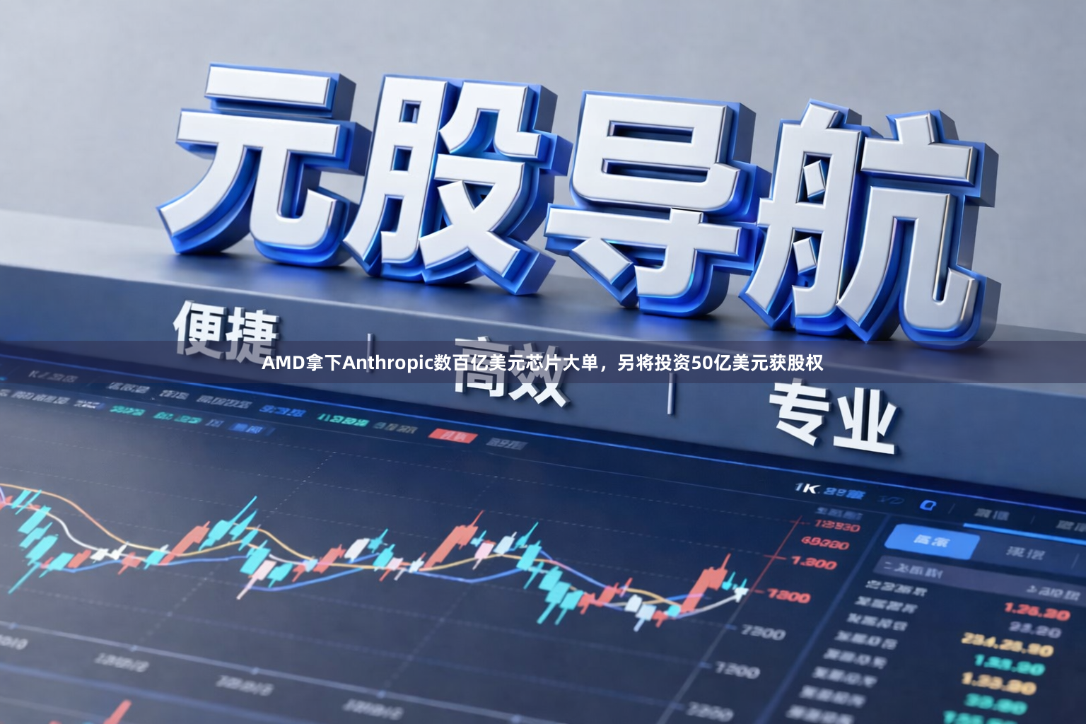 AMD拿下Anthropic数百亿美元芯片大单，另将投资50亿美元获股权